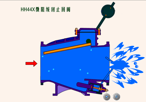 HH44X微阻緩閉止回閥